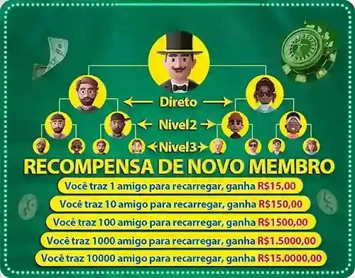 bra365